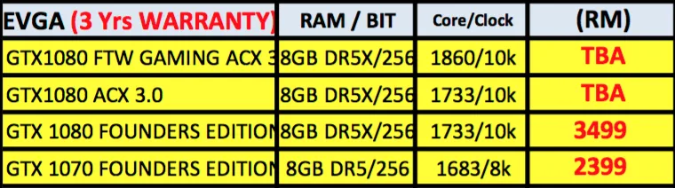 Ideal Tech 1070