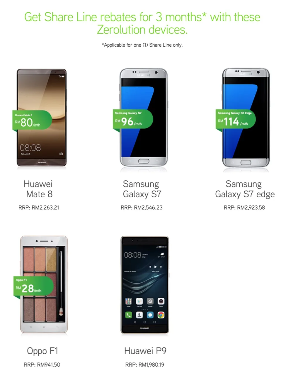 Maxis Free MaxisONE Share for 3 Months with Selected Zerolution Sign Up