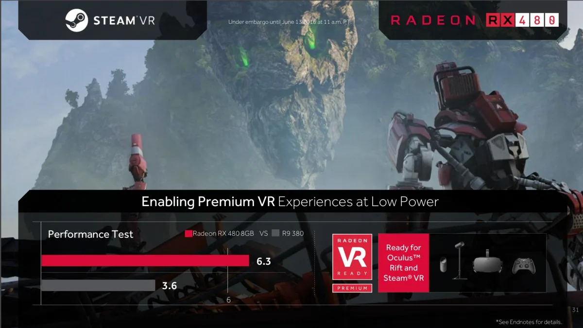 RX 480Screen Shot 2016-06-15 at 2.20.15 PM