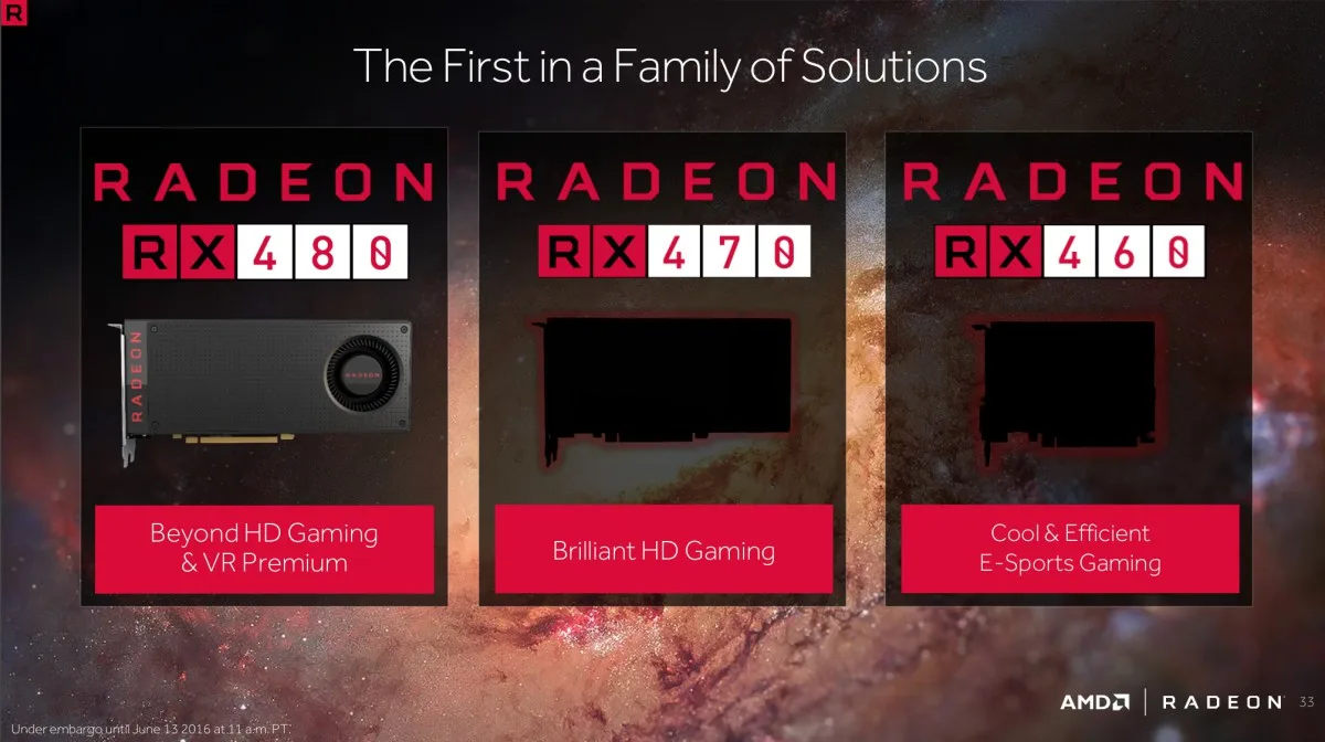 RX 480Screen Shot 2016-06-15 at 2.20.37 PM