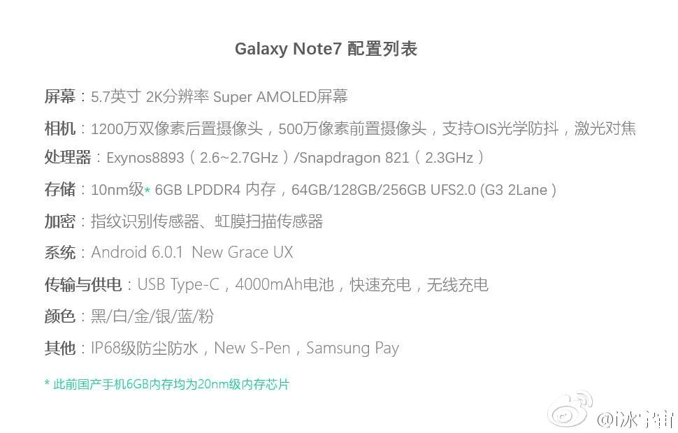 leaked-galaxy-note-7-specs