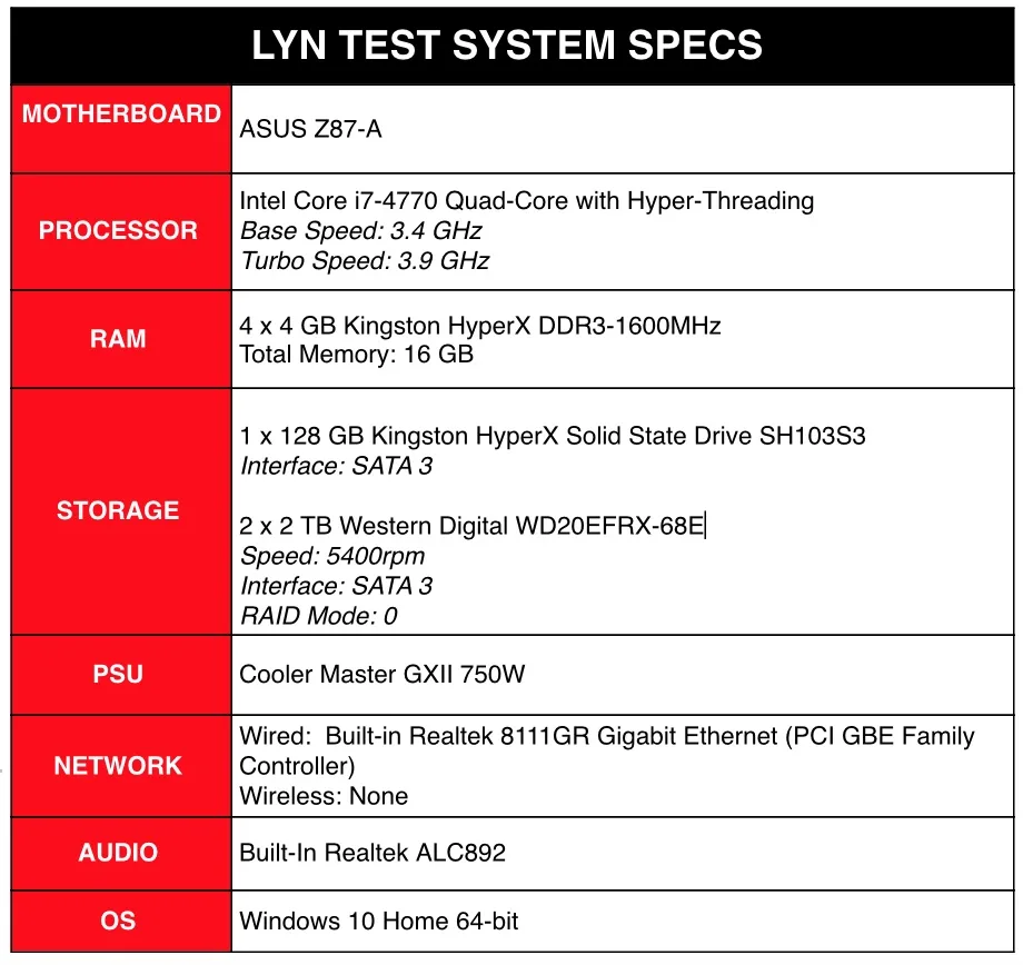 lyn specs 2