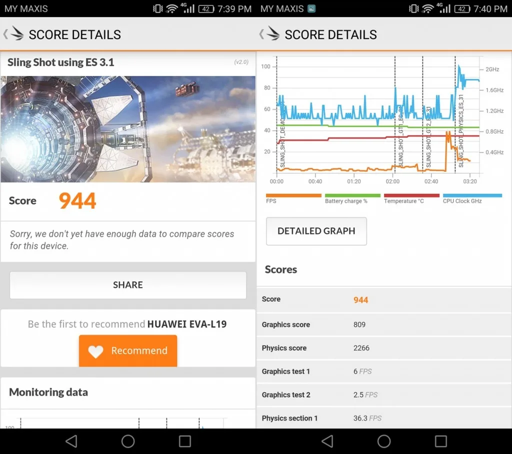 p9-3dmark-benchmark