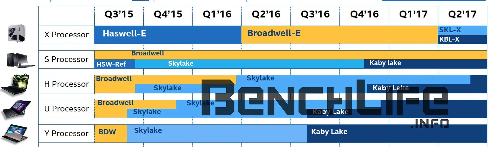 skylake-x-1