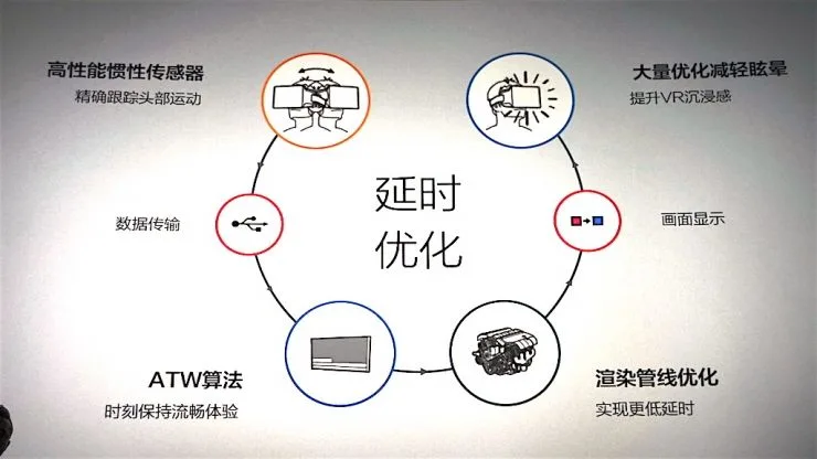 xiaomi-vr-mivr-headset-3