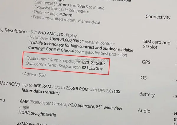 zenfone-3-deluxe-sd-821-leak-1