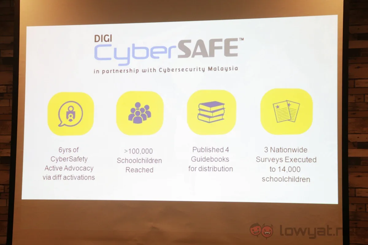 Digi Cyber Safe