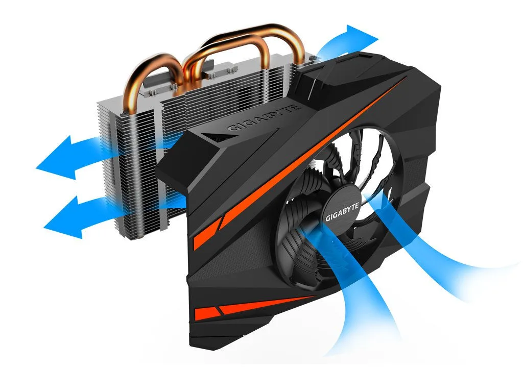 Gigabyte GTX 1070 Mini