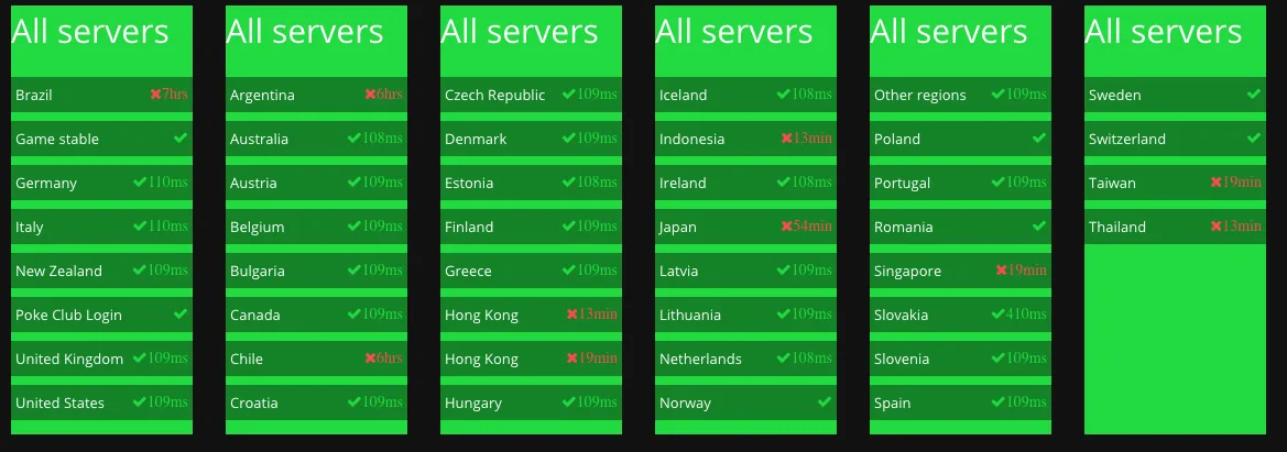 Pokemon Go Servers in Asia
