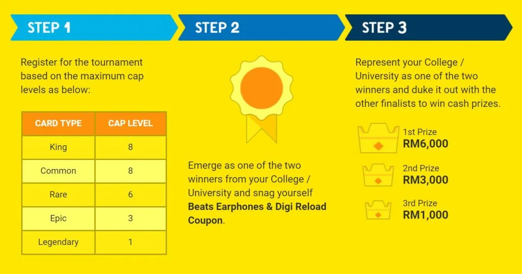 digi-clash-royale-tournament-1