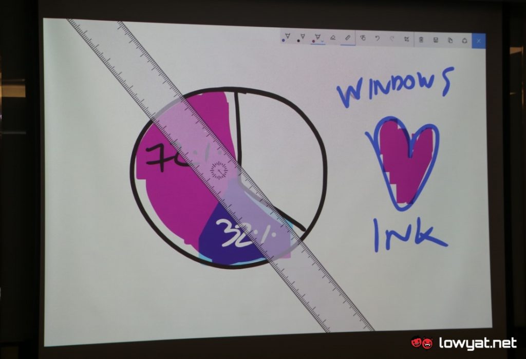 Windows 10 Anniversary Update - Windows Ink