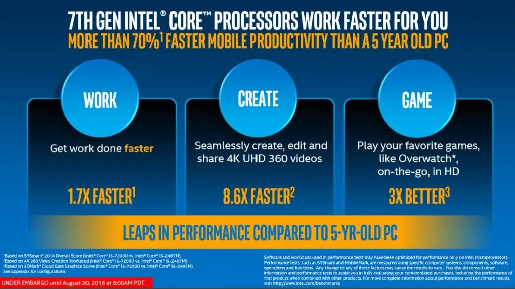 160830intelcore7thgen04