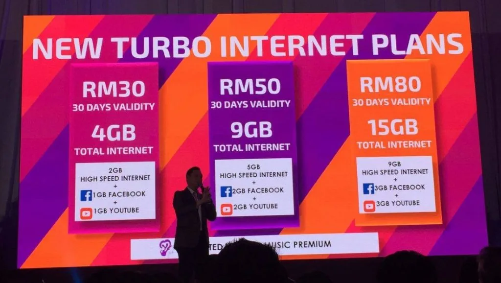 Xpax Turbo Internet Plans