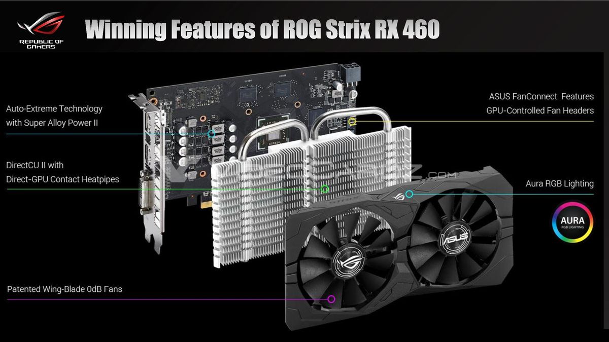 Asus Strix RX 460