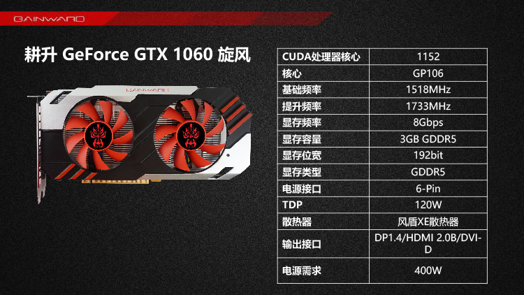 GTX 1060 3GB gainward specs