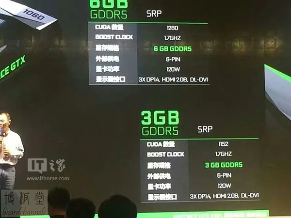 GTX 1060 3GB