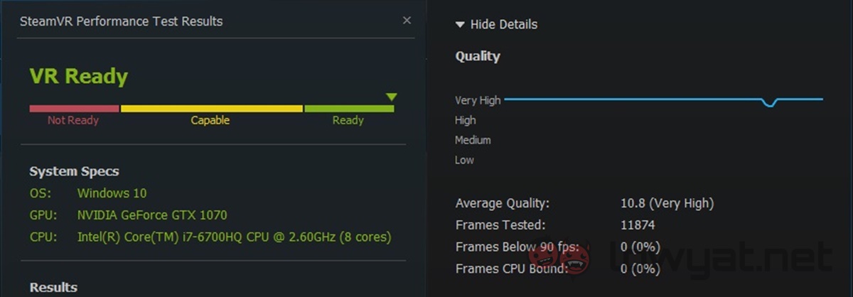 MSI GT72 VR SteamVR Performance Test