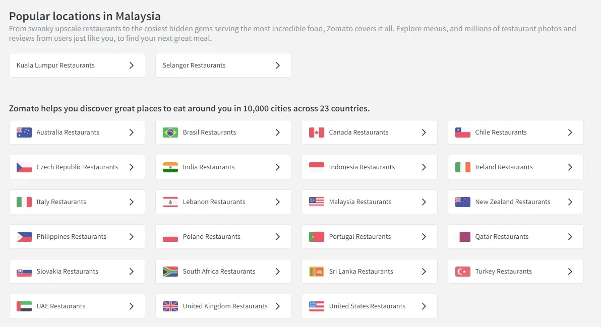 Zomato Locations