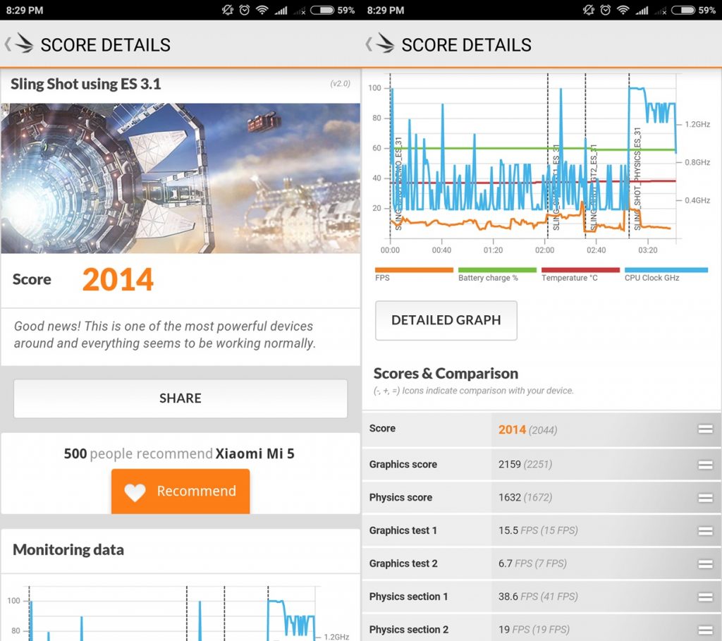 mi-5-3dmark