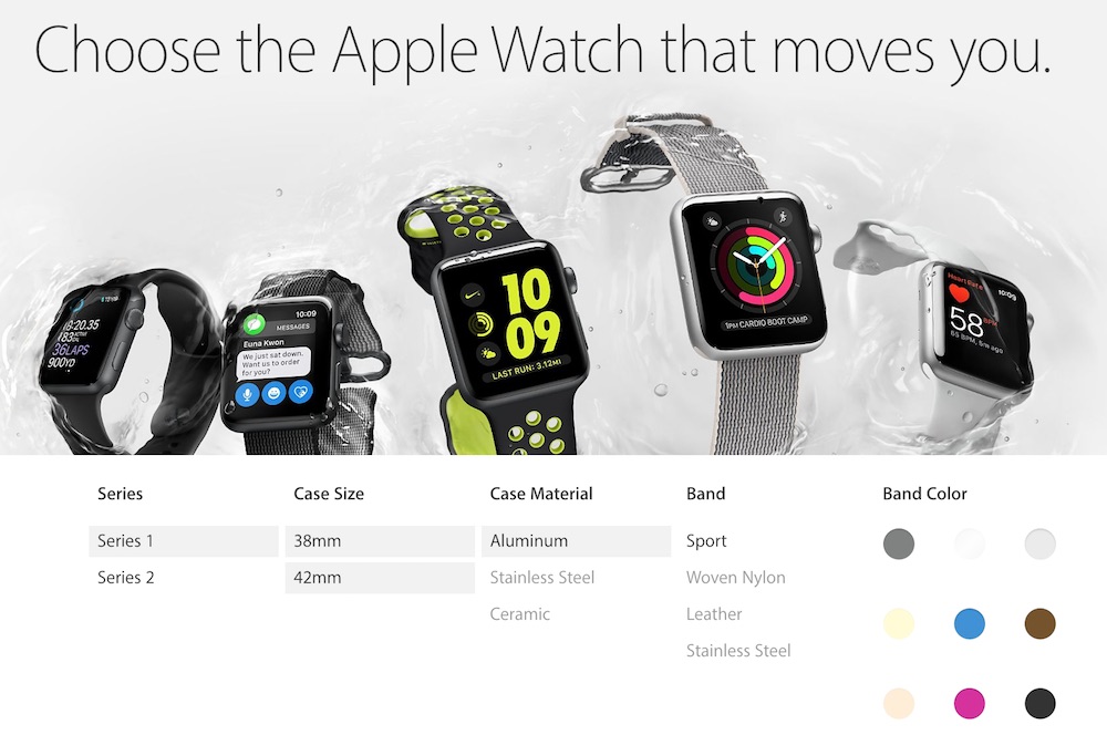 Apple Watch Series 1 Options