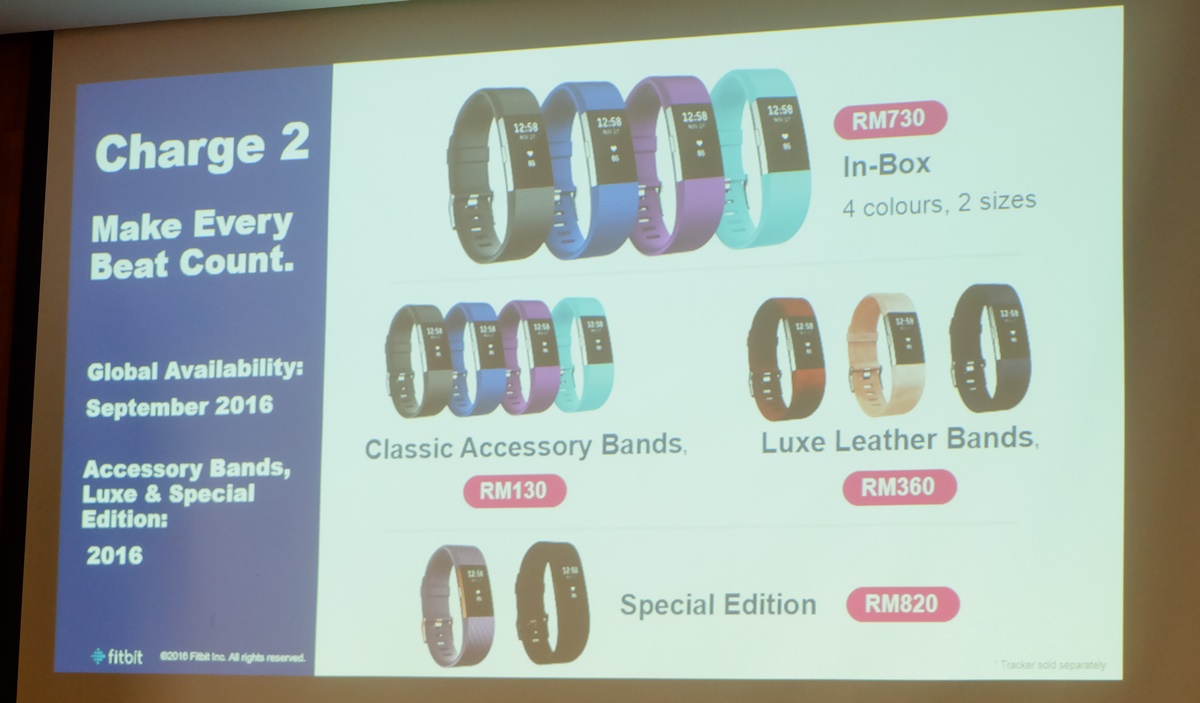 Fitbit Charge 2 Prices