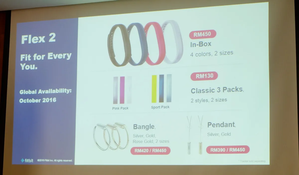 Fitbit Flex 2 Prices