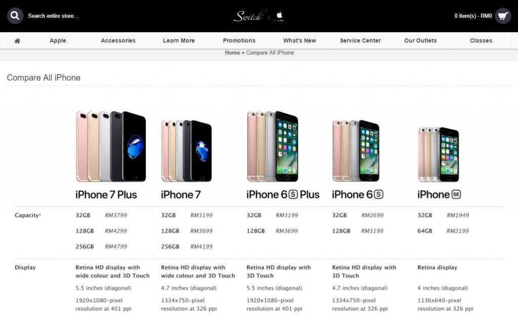 These Are The Official Retail Prices Of The IPhone 7 And 7 Plus In