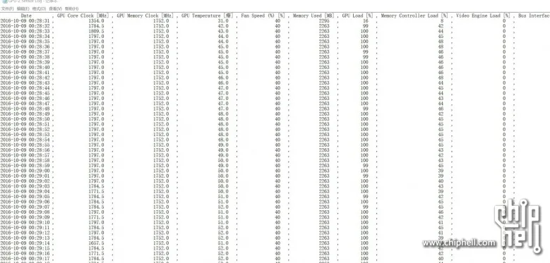 GTX 1050 Ti OC