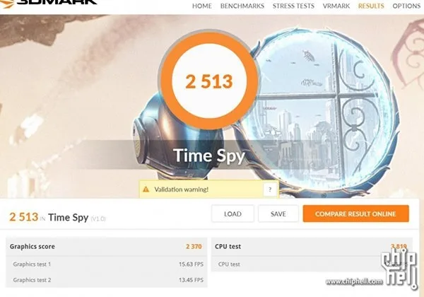 GTX 1050 Ti Time Spy