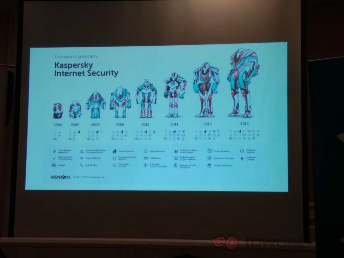 Kaspersky Internet Security002
