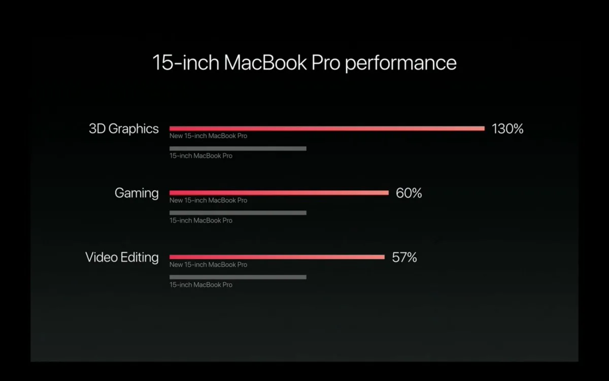 MacBook ProScreen Shot 2016-10-28 at 1.52.33 AM