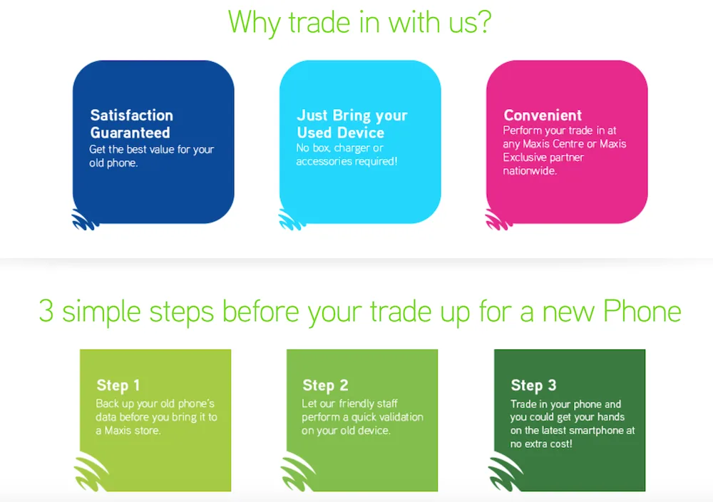 Maxis Trade In Program