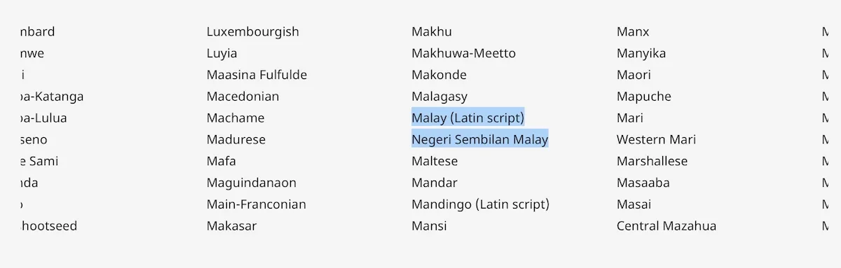Noto language support
