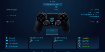 Steam DS4 Controller Layout