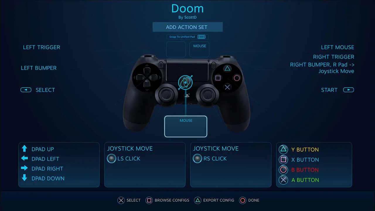 Steam DS4 Controller Layout