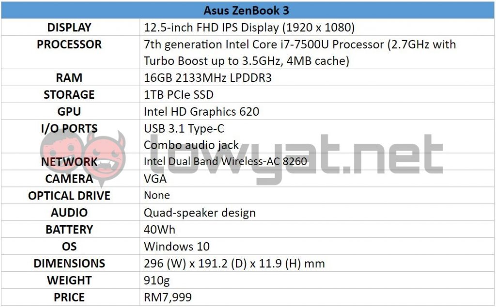 asus-zenbook-3-spec-table-1