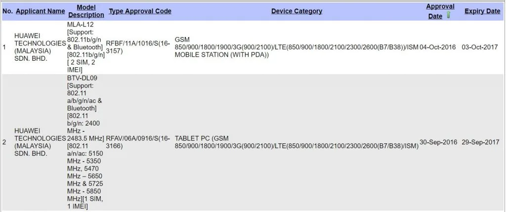 huawei-mediapad-m3-nova-plus-sirim