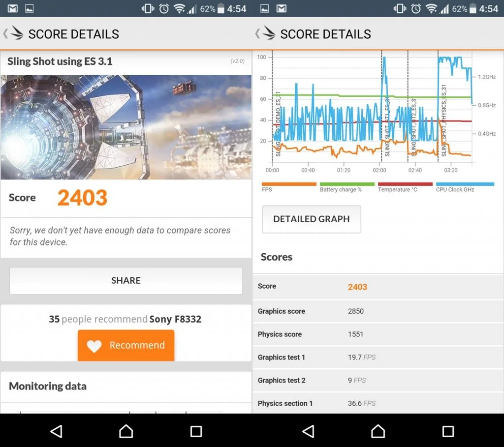 xperia-xz-3dmark