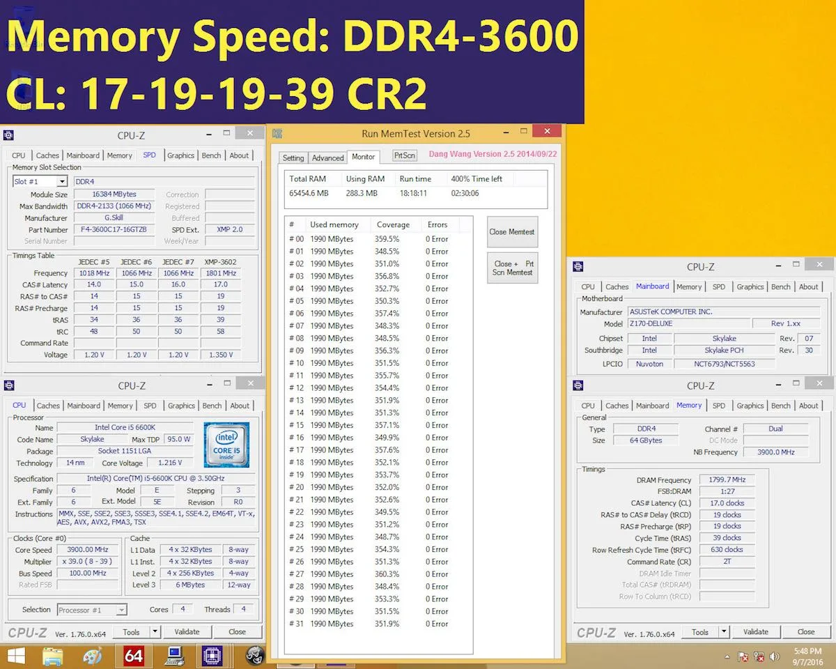G Skill 64GB RAM kit 2