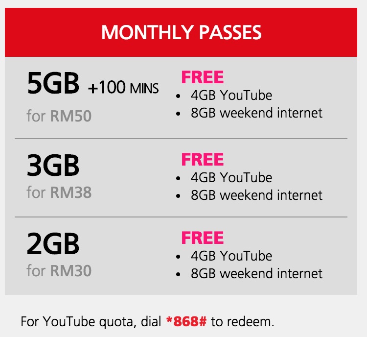 Hotlink Monthly Passes the Biggest Internet Pass