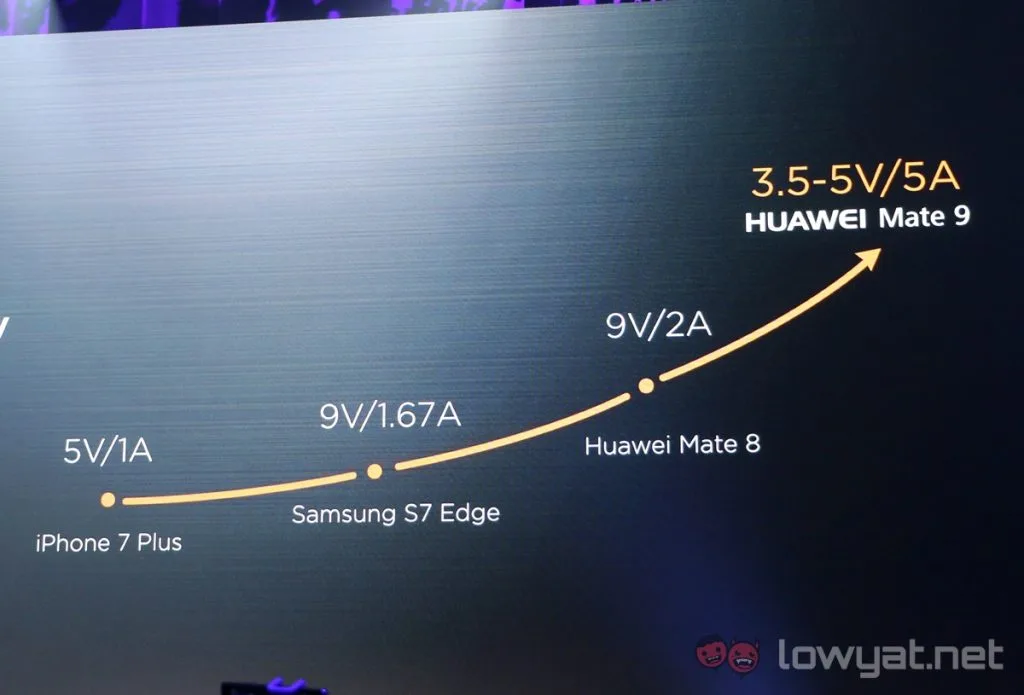 huawei-mate-9-porche-design-launch-21