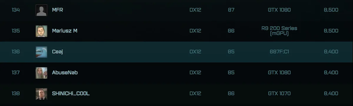 AOTS RX 490 rank