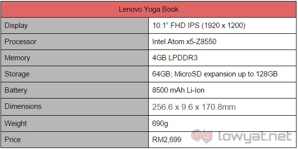 Lenovo Yoga Book Specs