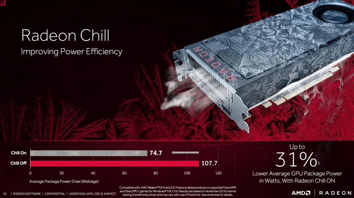 Radeon ReLiveScreen Shot 2016-12-08 at 7.52.40 PM