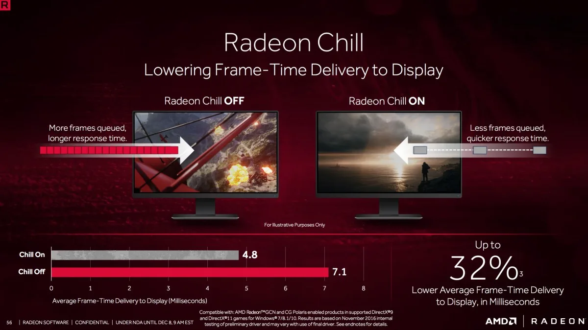 Radeon ReLiveScreen Shot 2016-12-08 at 7.53.01 PM