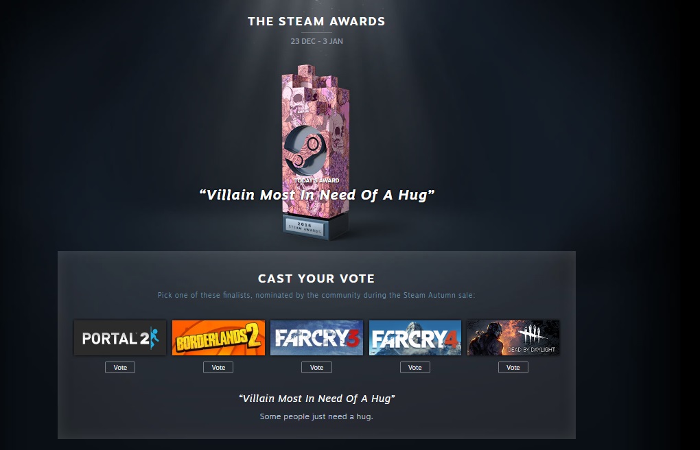 Steam Awards Voting