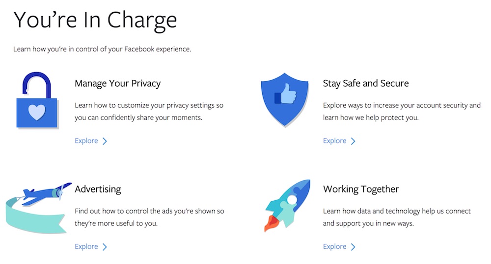 Facebook Privacy Basics You Are In Charge