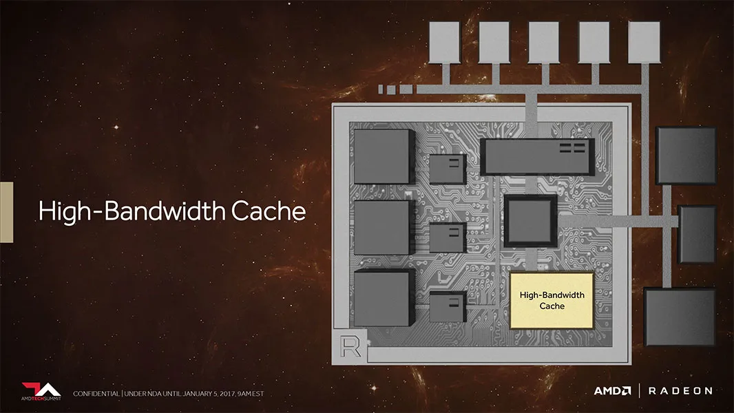 Vega Bandwidth 2