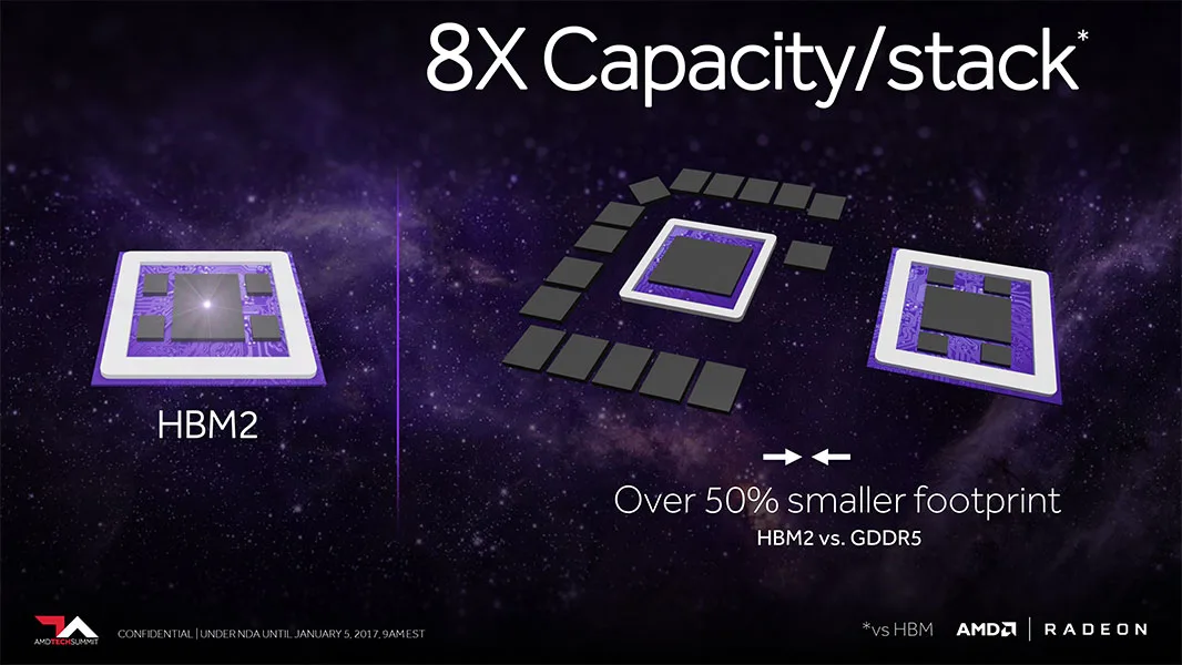 Vega HBM2 2
