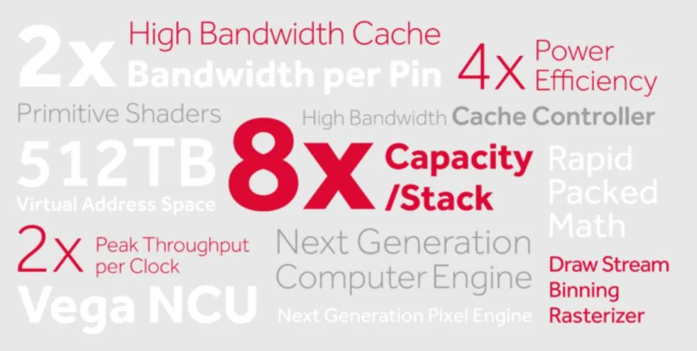 Vega upgrades